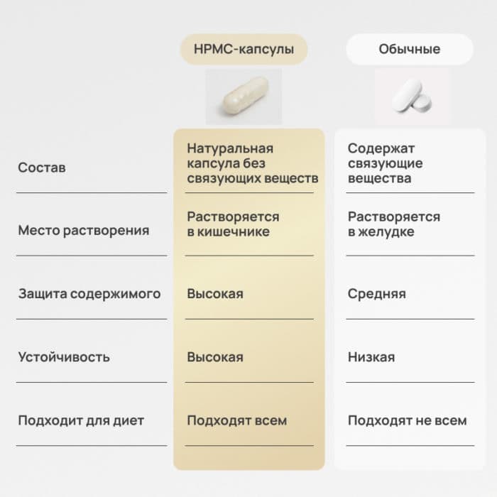 Селен 200 мкг, 120 капсул — изображение 6